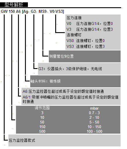 QQ圖片20160919091914.png